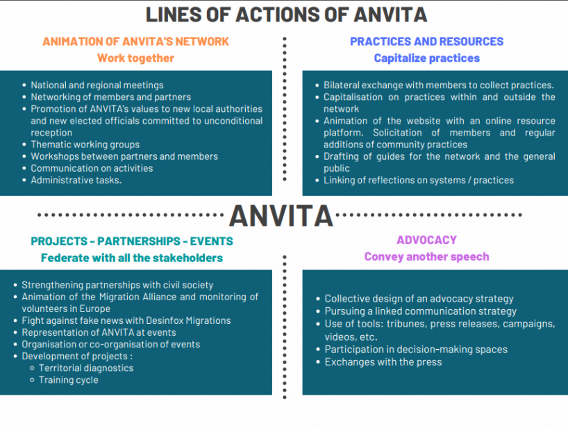 img home website ANVITA2