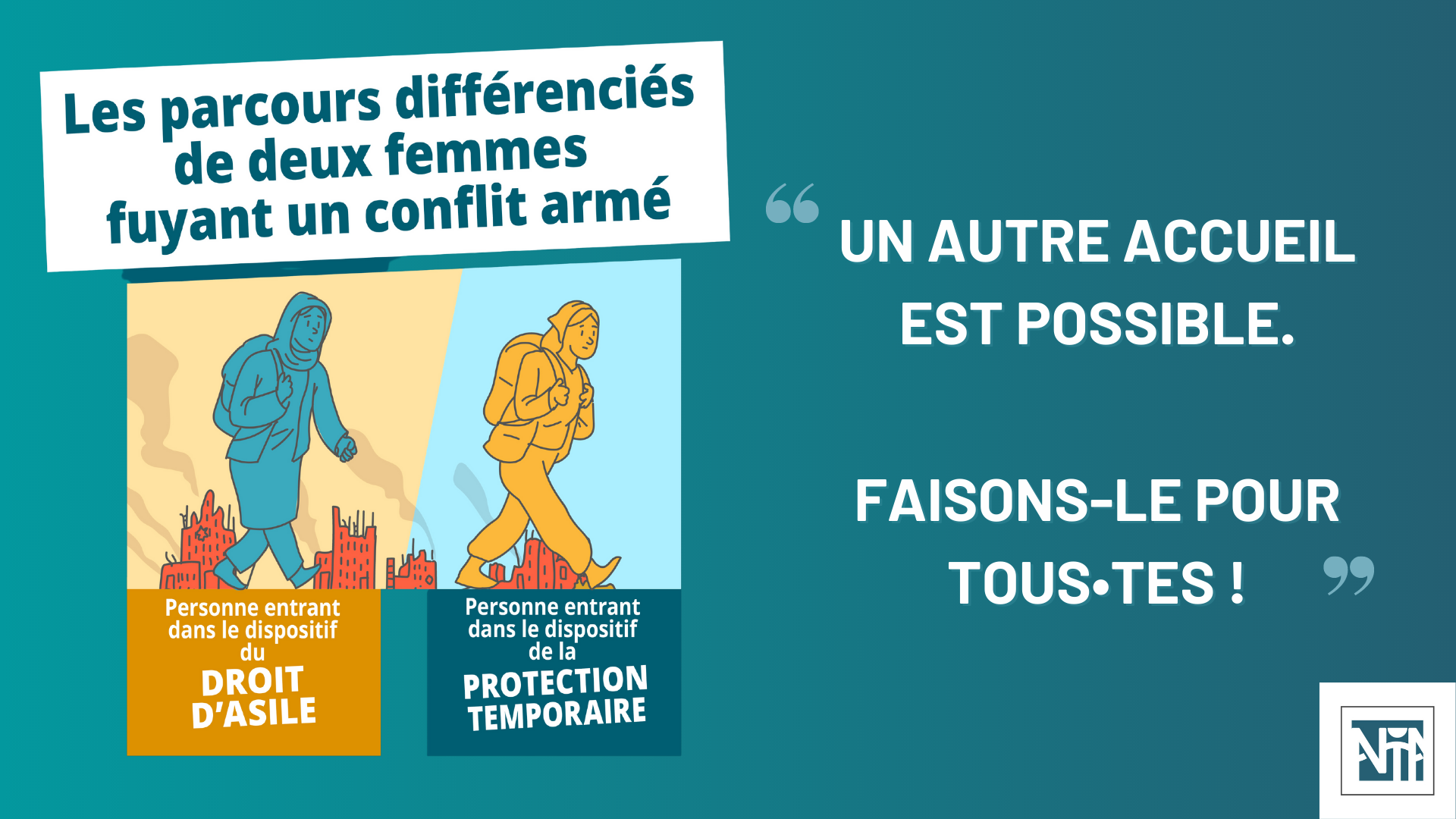parcours diff